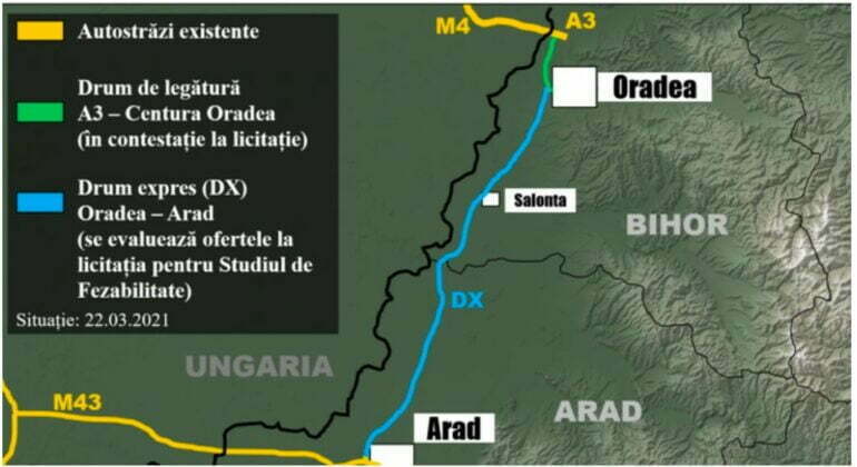 dx oradea arad